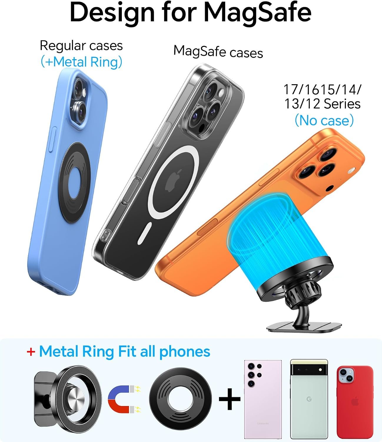 for Magsafe Car Mount【Strong Magnets】Magnetic Phone Holder for Car - Image 7