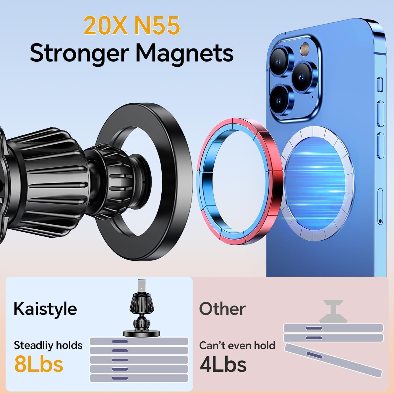 for Magsafe Car Mount【Strong Magnets】Magnetic Phone Holder for Car - Image 4