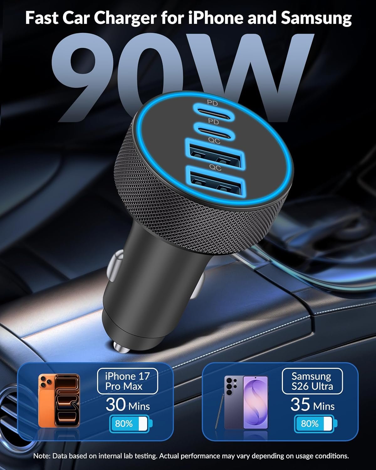 USB C Car Charger - Image 2